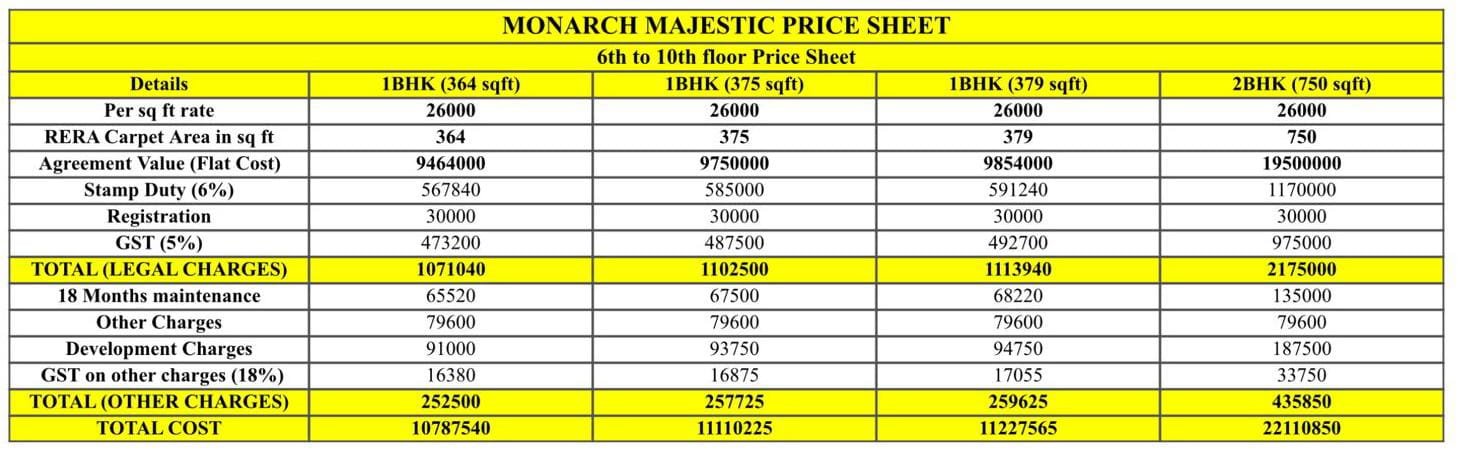 MONARCH MAJESTIC, MONARCH MAJESTIC ANDHERI, MONARCH MAJESTIC ANDHERI EAST, MONARCH MAJESTIC MAROL, MONARCH MAJESTIC ANDHERI EAST MAROL, MONARCH MAJESTIC ANDHERI EAST MAROL, MONARCH MAJESTIC, MONARCH MAJESTIC, MONARCH MAJESTIC ANDHERI, MONARCH MAJESTIC ANDHERI EAST, MONARCH MAJESTIC, MONARCH MAJESTIC MAROL, MONARCH MAJESTIC MAROL, MONARCH MAJESTIC ANDHERI, MONARCH MAJESTIC, MONARCH MAJESTIC ANDHERI EAST MAROL, MONARCH MAJESTIC ANDHERI EAST MAROL, MONARCH MAJESTIC ANDHERI, MONARCH MAJESTIC ANDHERI EAST,